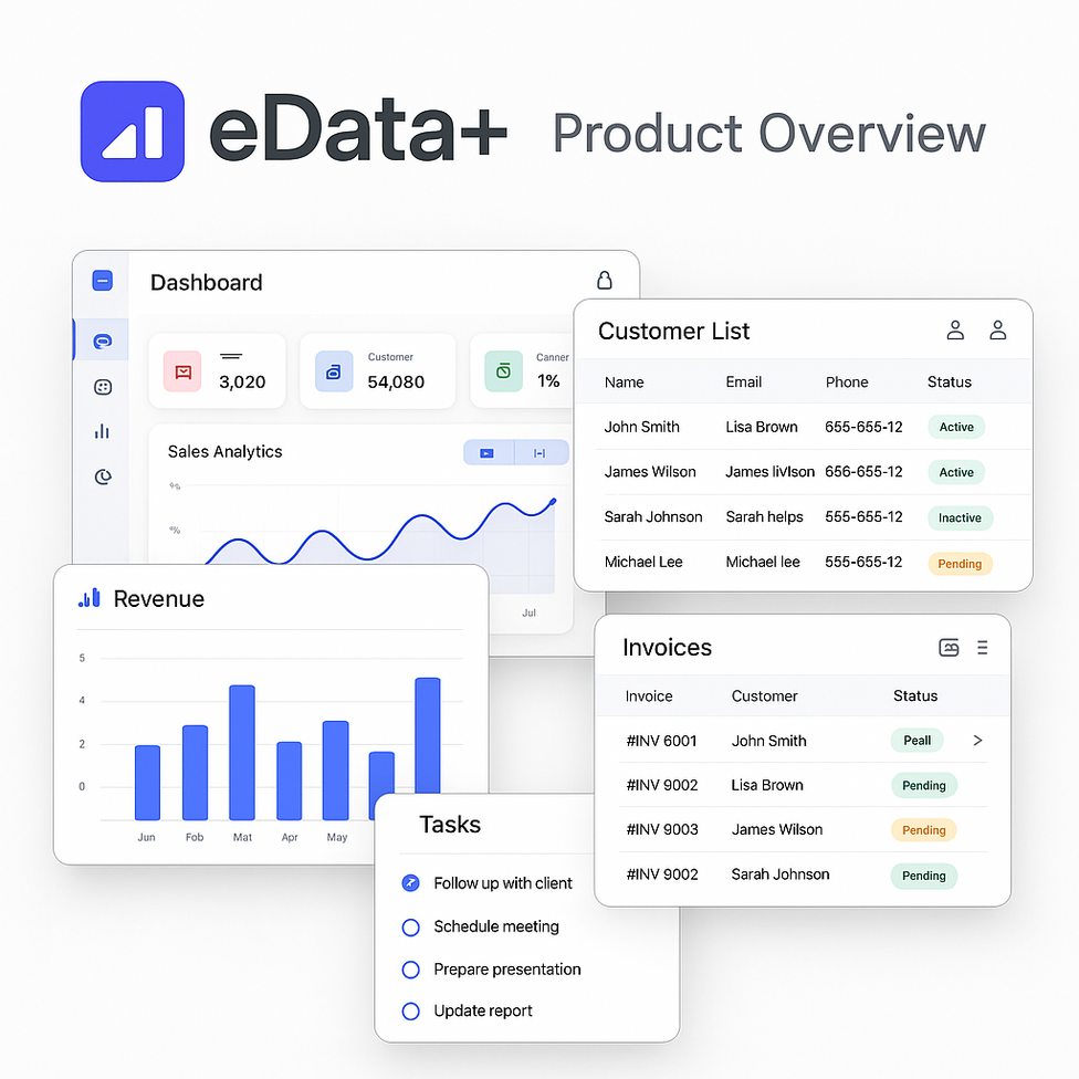 eData+ | Innovative ERP & MRP Solutions | Empower Your Business ...